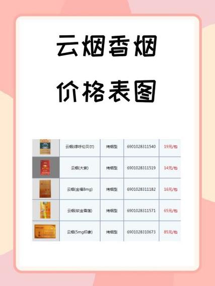 6元帝国香烟进货渠道【帝国香烟价格】