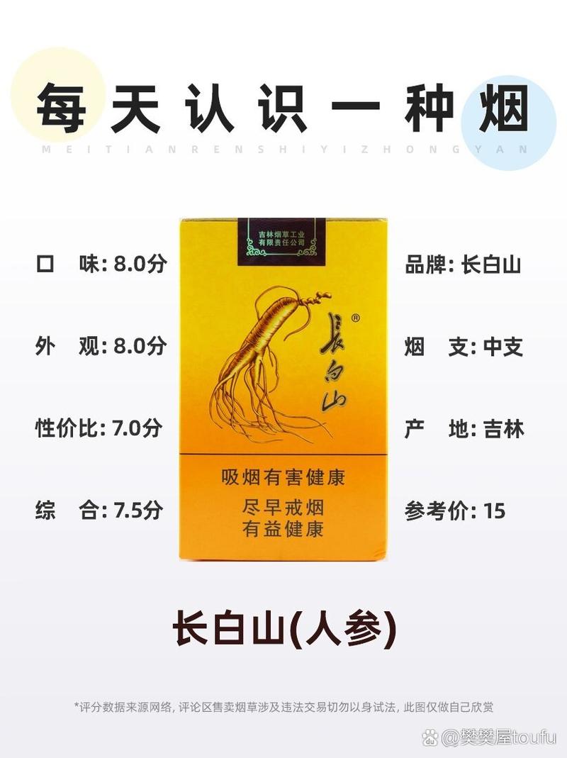 4元人参香烟进货渠道(人参香烟哪里有卖)